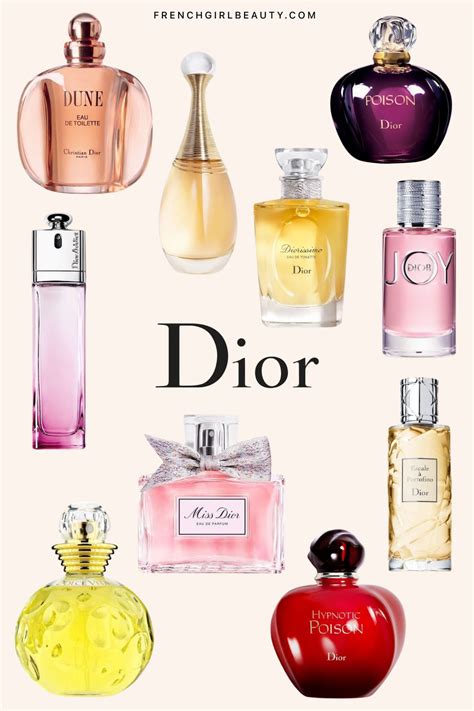 christian dior perfumes list